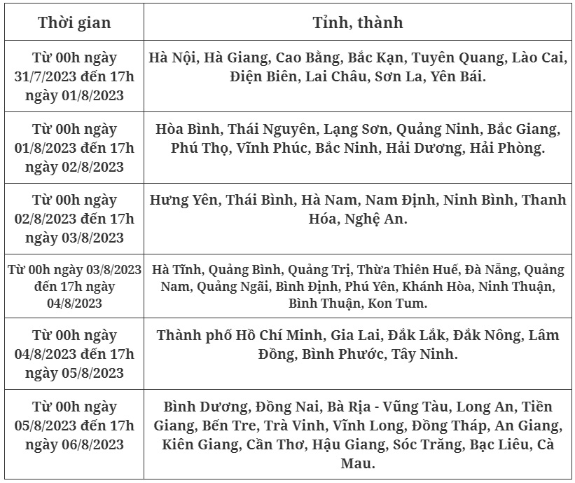 huong dan nop le phi dang ky xet tuyen dai hoc nam 2023 dpsl huong dan nop le phi dang ky xet tuyen dai hoc nam 2023 dpsl