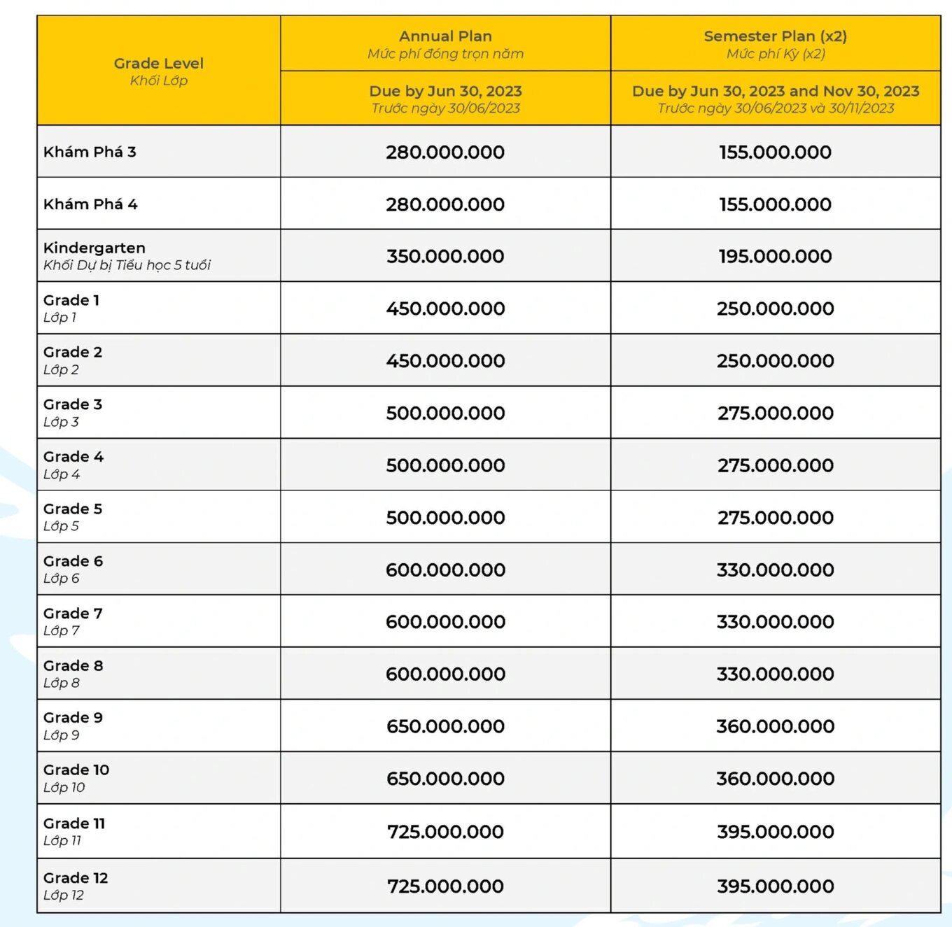 hocphi edited 1695344690043