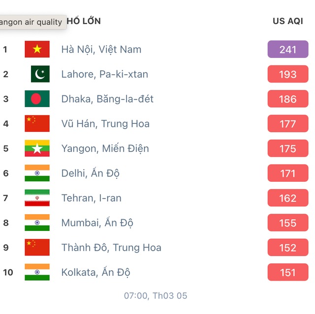 sang nay 5 3 ha noi dung dau the gioi ve o nhiem khong khi 5