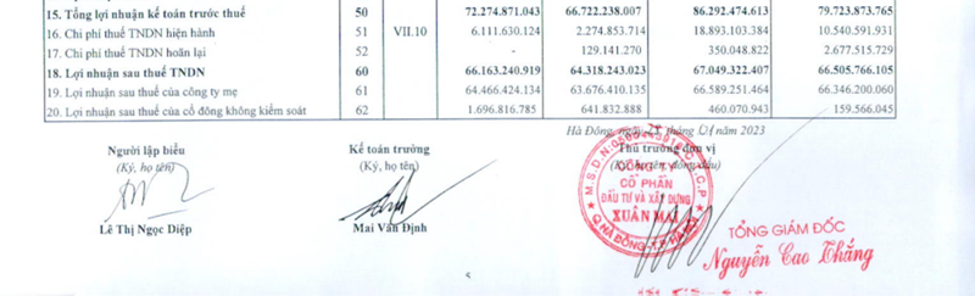 xuanmaicorp1 xuanmaicorp1