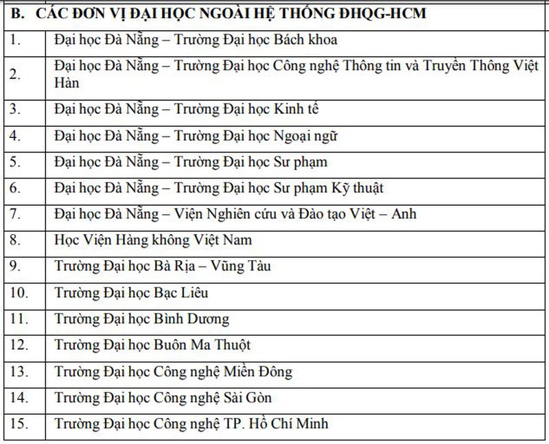 82 truong dai hoc cao dang nao su dung diem thi danh gia nang luc dhqg tphcm 2 82 truong dai hoc cao dang nao su dung diem thi danh gia nang luc dhqg tphcm 2