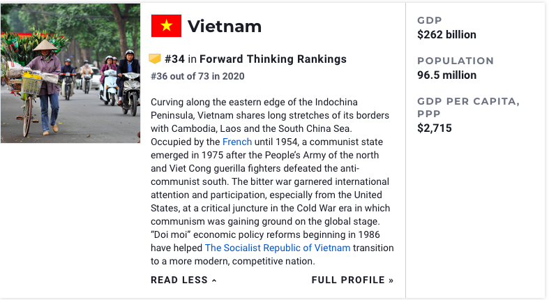 viet nam tang bac trong bang xep hang cac quoc gia tot nhat ve giao duc viet nam tang bac trong bang xep hang cac quoc gia tot nhat ve giao duc