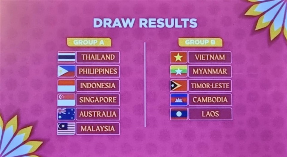 aff cup 2022 tuyen nu viet nam vao bang dau de tho aff cup 2022 tuyen nu viet nam vao bang dau de tho