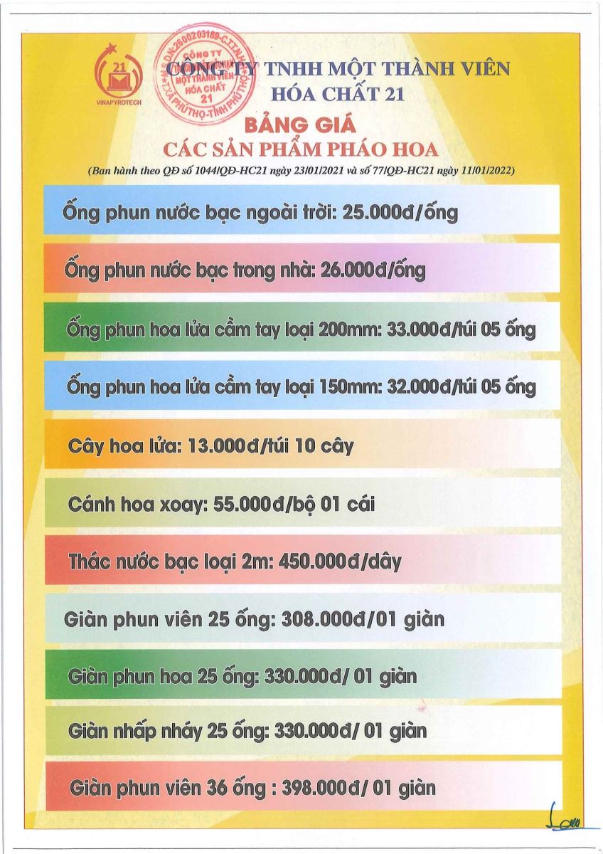 bo cong thuong khuyen cao nguoi dan khi mua phao hoa dip tet bo cong thuong khuyen cao nguoi dan khi mua phao hoa dip tet
