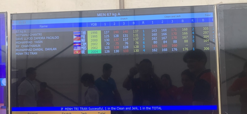 sea games 32 vdv tran minh tri pha ky luc gianh huy chuong vang an tuong2 sea games 32 vdv tran minh tri pha ky luc gianh huy chuong vang an tuong2