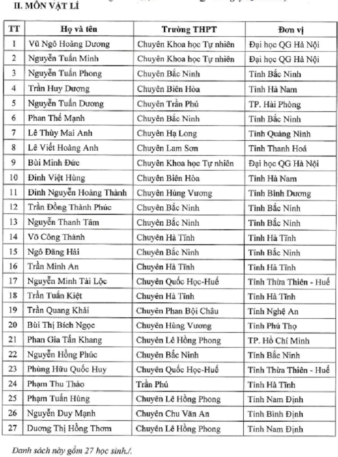 140 hoc sinh nao duoc mien thi tot nghiep thpt nam 2023 2 140 hoc sinh nao duoc mien thi tot nghiep thpt nam 2023 2