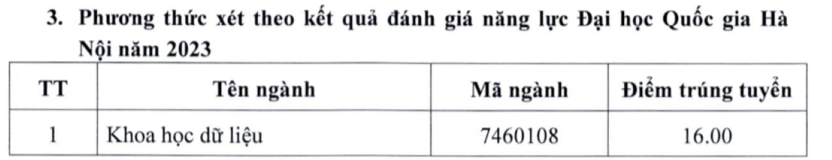 diem chuan dai hoc y te cong cong dao dong 16 218 diem3 diem chuan dai hoc y te cong cong dao dong 16 218 diem3
