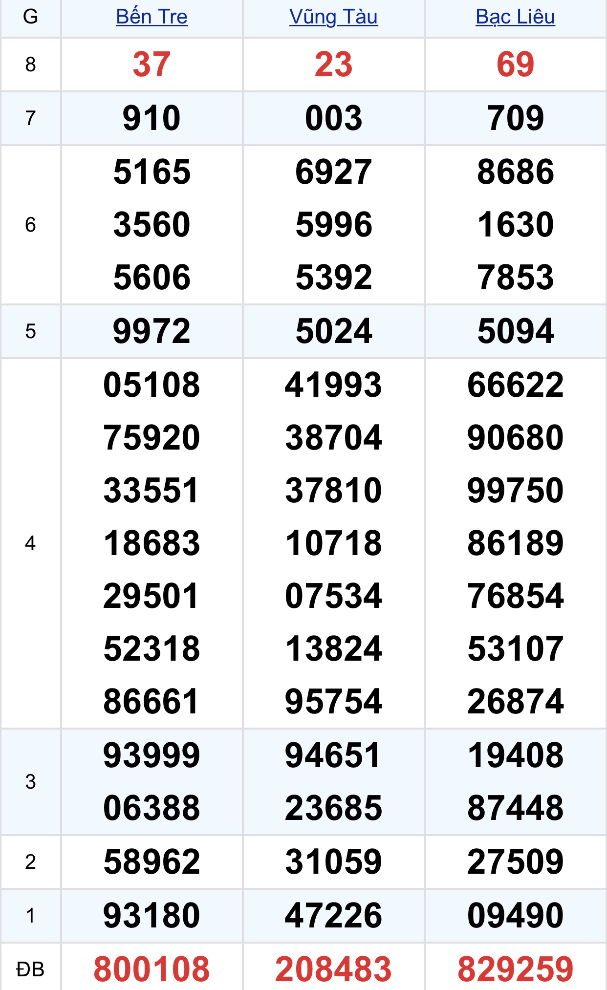 69e80893 5120 462f 8add dea932f88a94