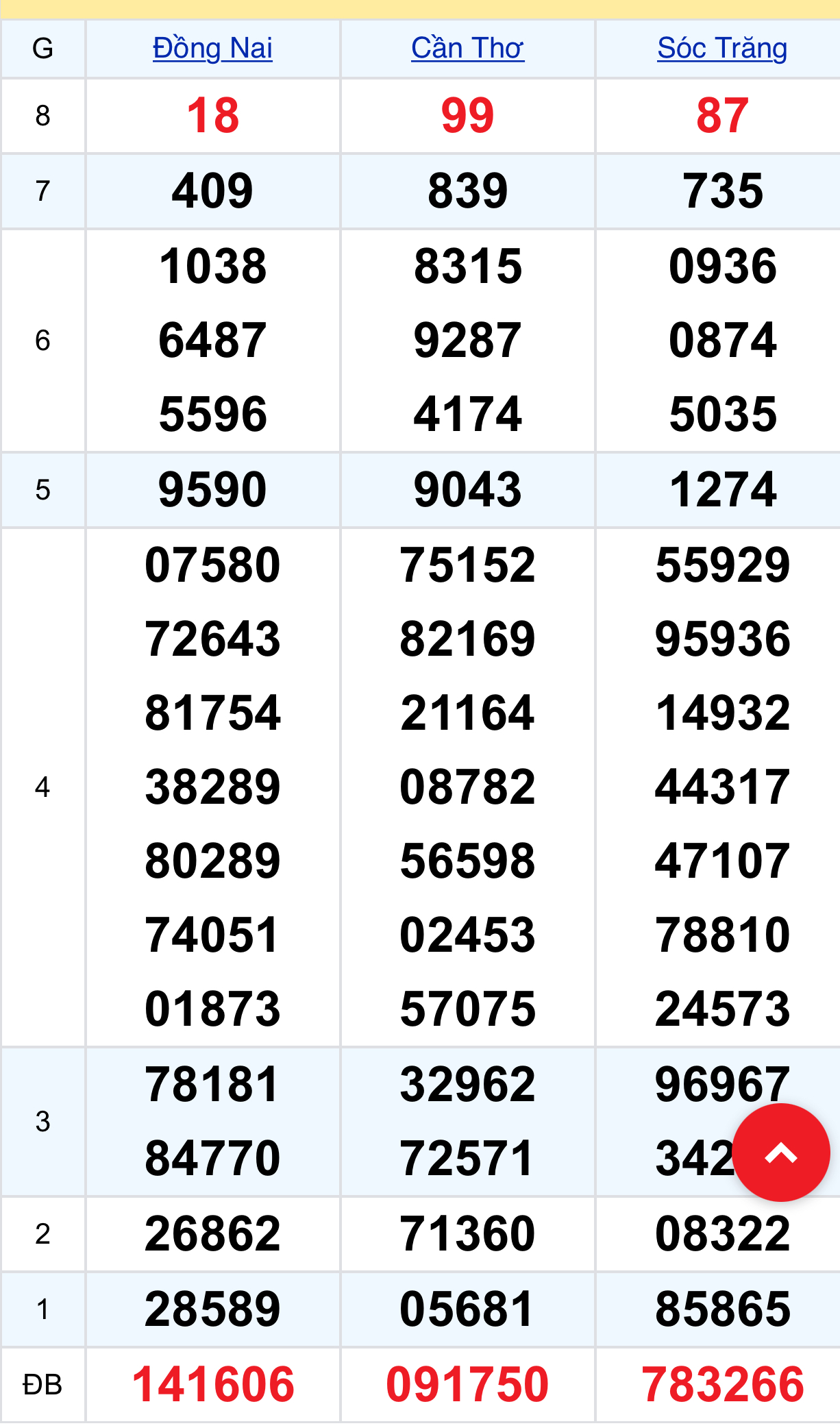 58a6b599 14fe 4eda a5d1 ddb5666302c5 58a6b599 14fe 4eda a5d1 ddb5666302c5