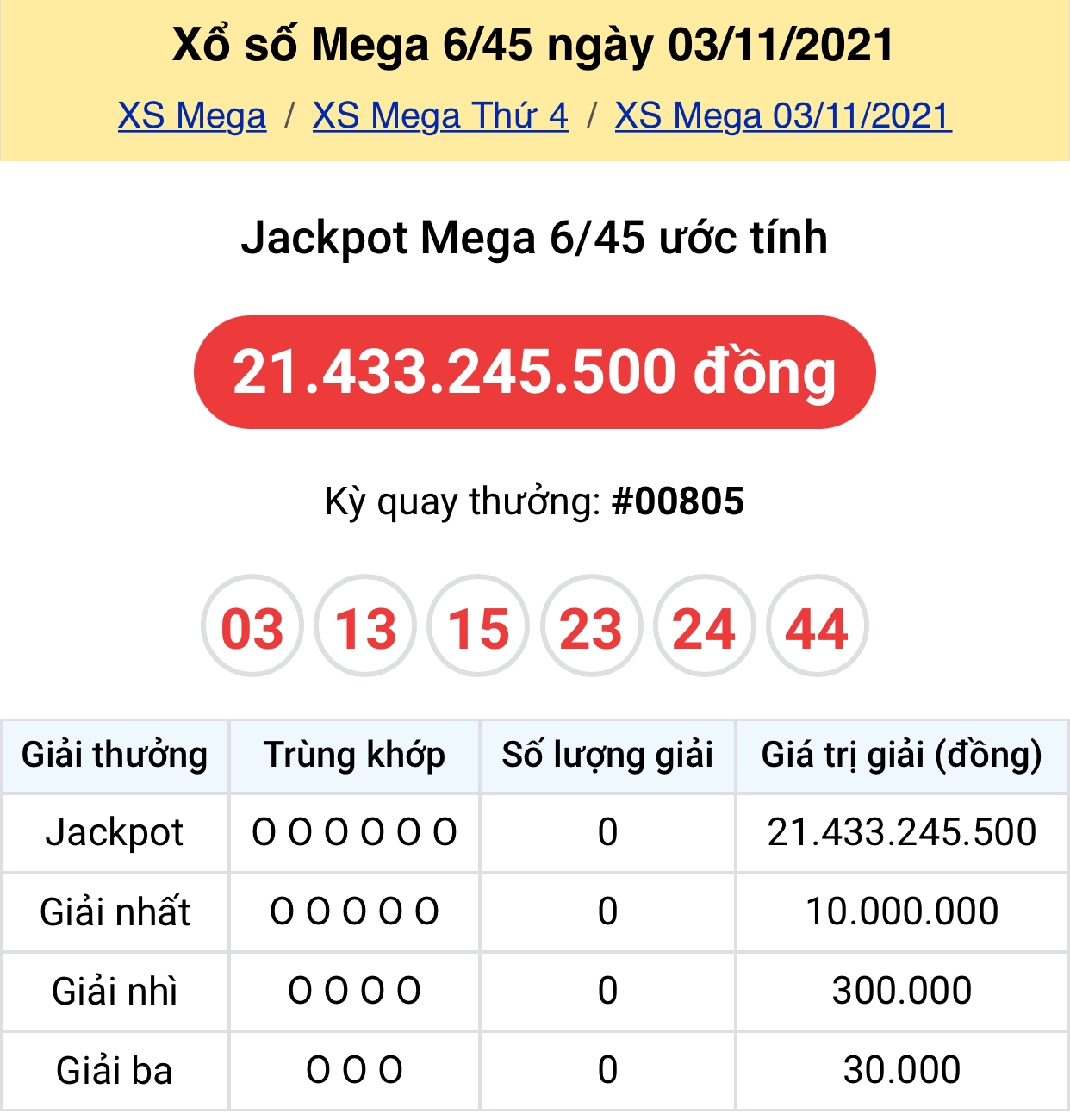 f6dcbb5c 0ce2 49f3 9557 0d34c89d67da