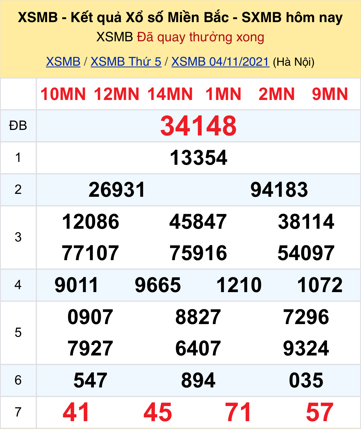 a9d306a7 7200 4b57 b86d 7366ccee91f9