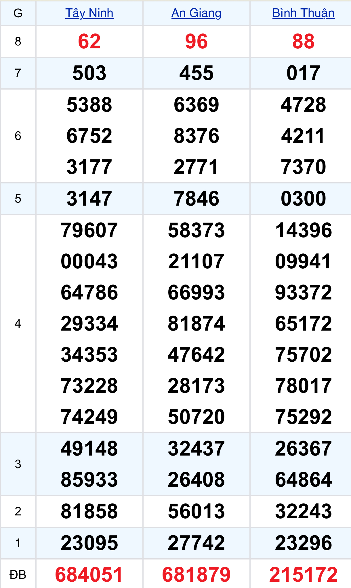 dd680f3e 0d70 478d 8ffe 9960b5e6219e dd680f3e 0d70 478d 8ffe 9960b5e6219e