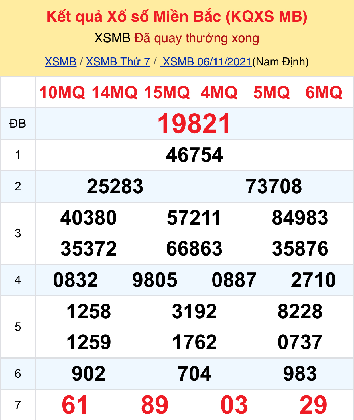 123e30a9 7cb5 4b79 94a6 aae1615b217f