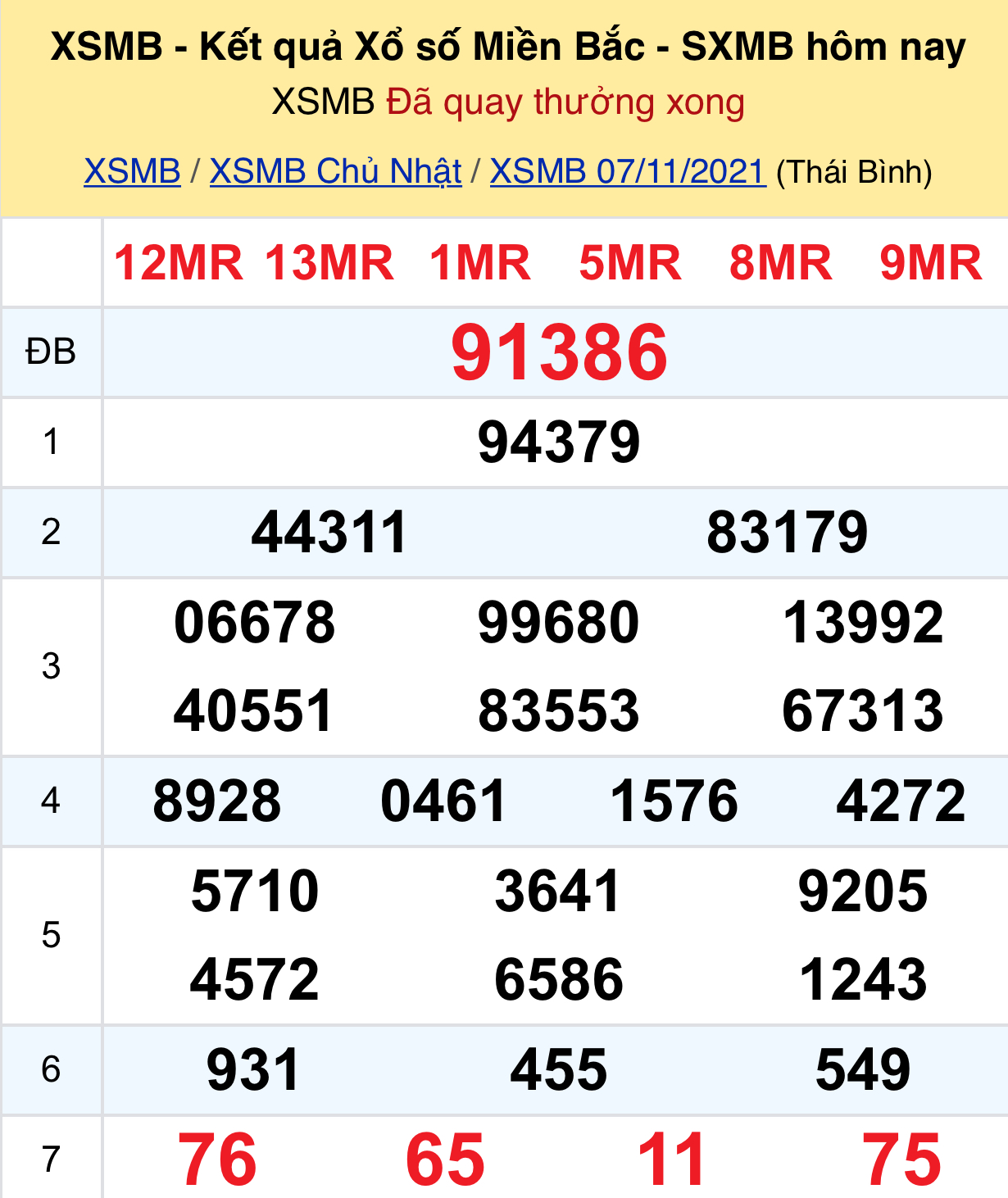 04ee87ac edf3 433f aeb3 1346c0b46774