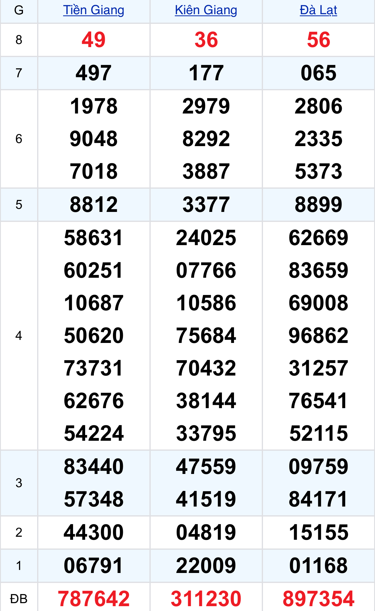 7a34dbf3 9b62 4c81 a405 4061cef64b5b 7a34dbf3 9b62 4c81 a405 4061cef64b5b