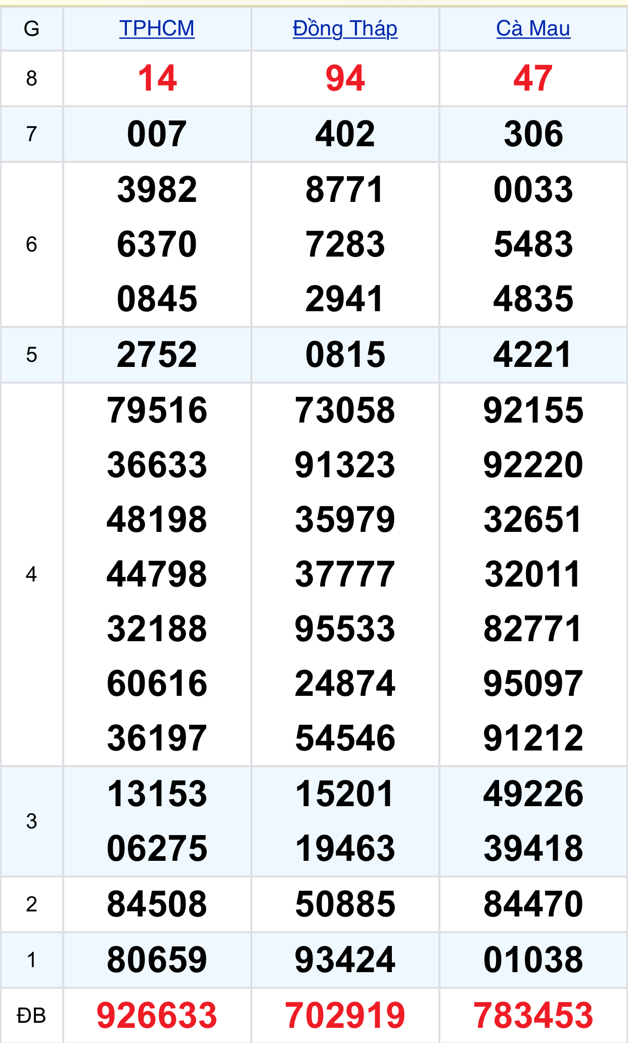 522a14fa 0b82 4905 b0e3 ef2ca4cbeab7