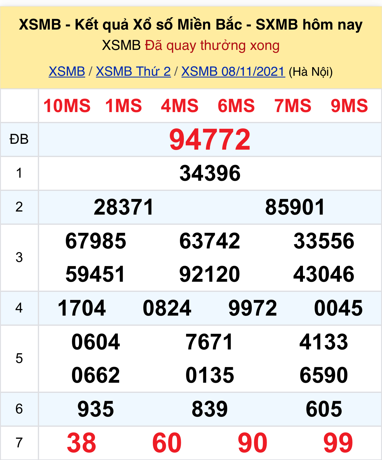 910b196b 04e8 4955 a57d e5a270cf09ca