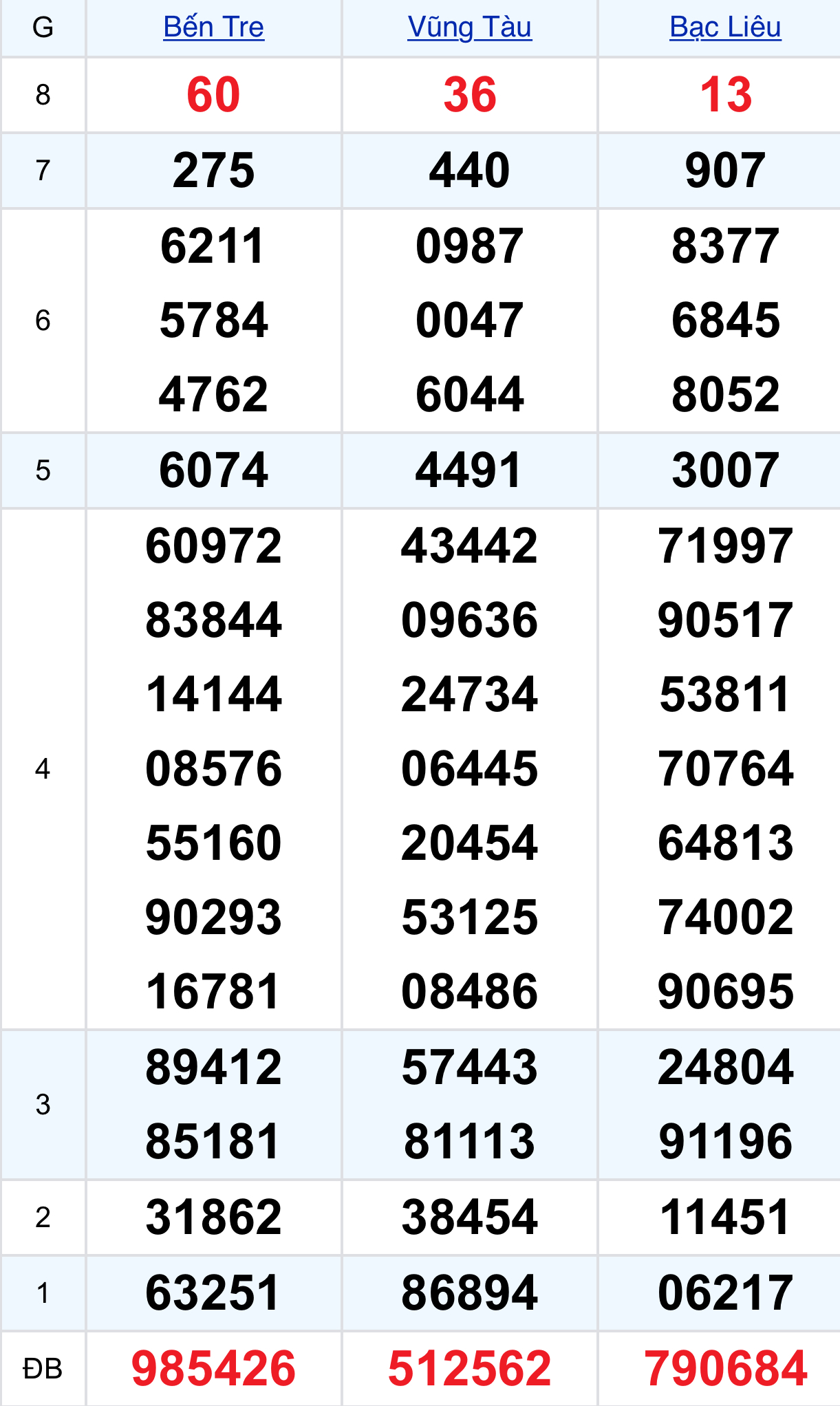 ae3206fd f90f 4eb3 82d5 28f47fa27de6 ae3206fd f90f 4eb3 82d5 28f47fa27de6