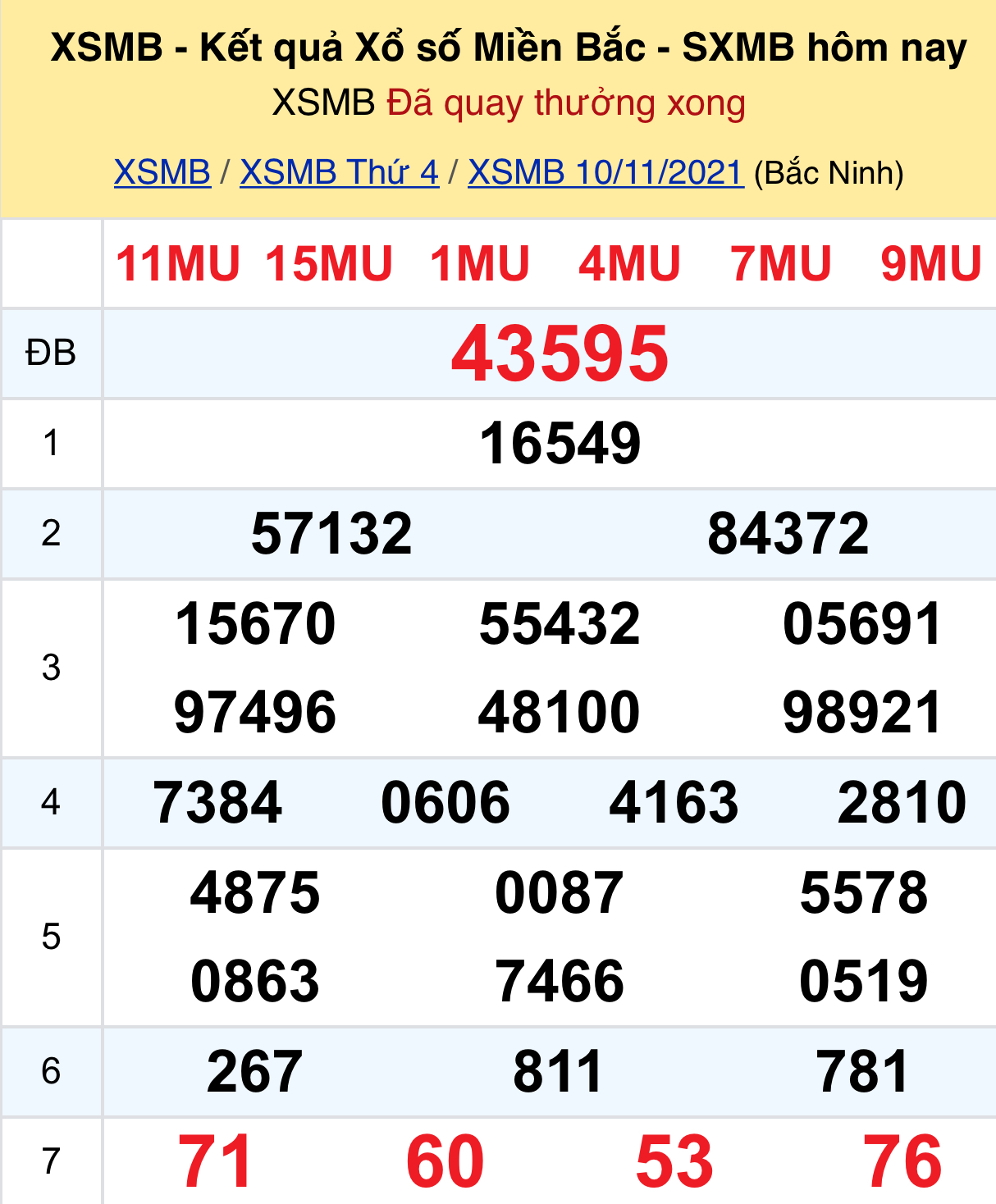 9d87cac9 5842 46a6 a14c 84b689eda113