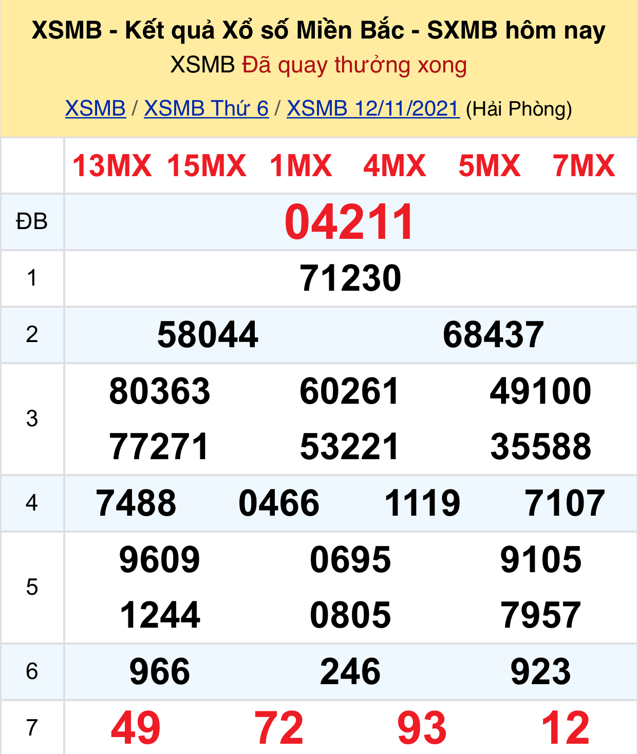 d24b8692 fe16 4dce 994f 037ee3c995d9