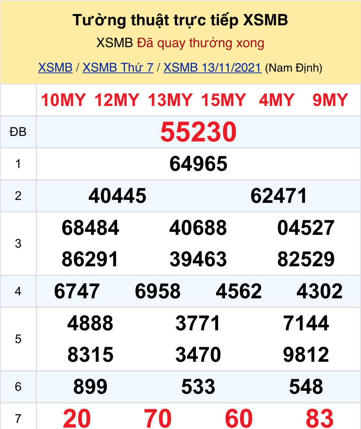 751364db 6ee6 4faa bb0b 2e6d31b53339