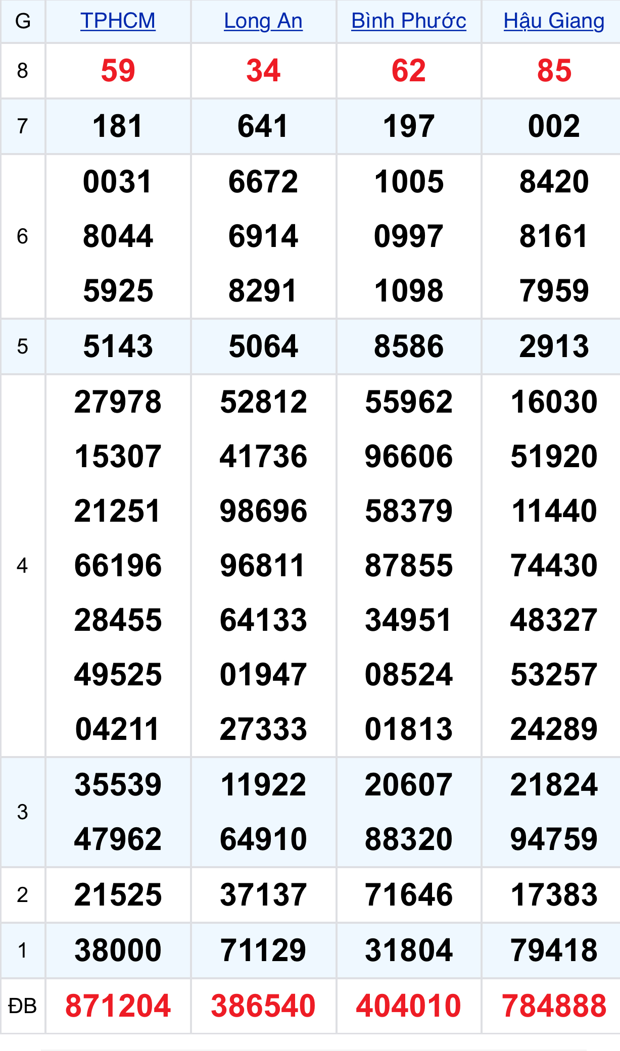 a14f97a1 8593 470e 99bd a9485574c04f