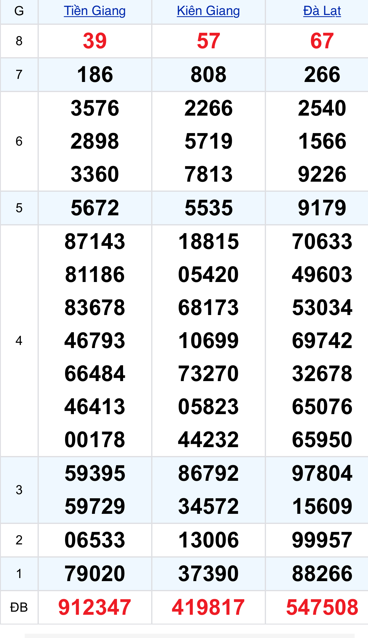 5129f05a 46e5 4498 9083 733ee8fee3bb