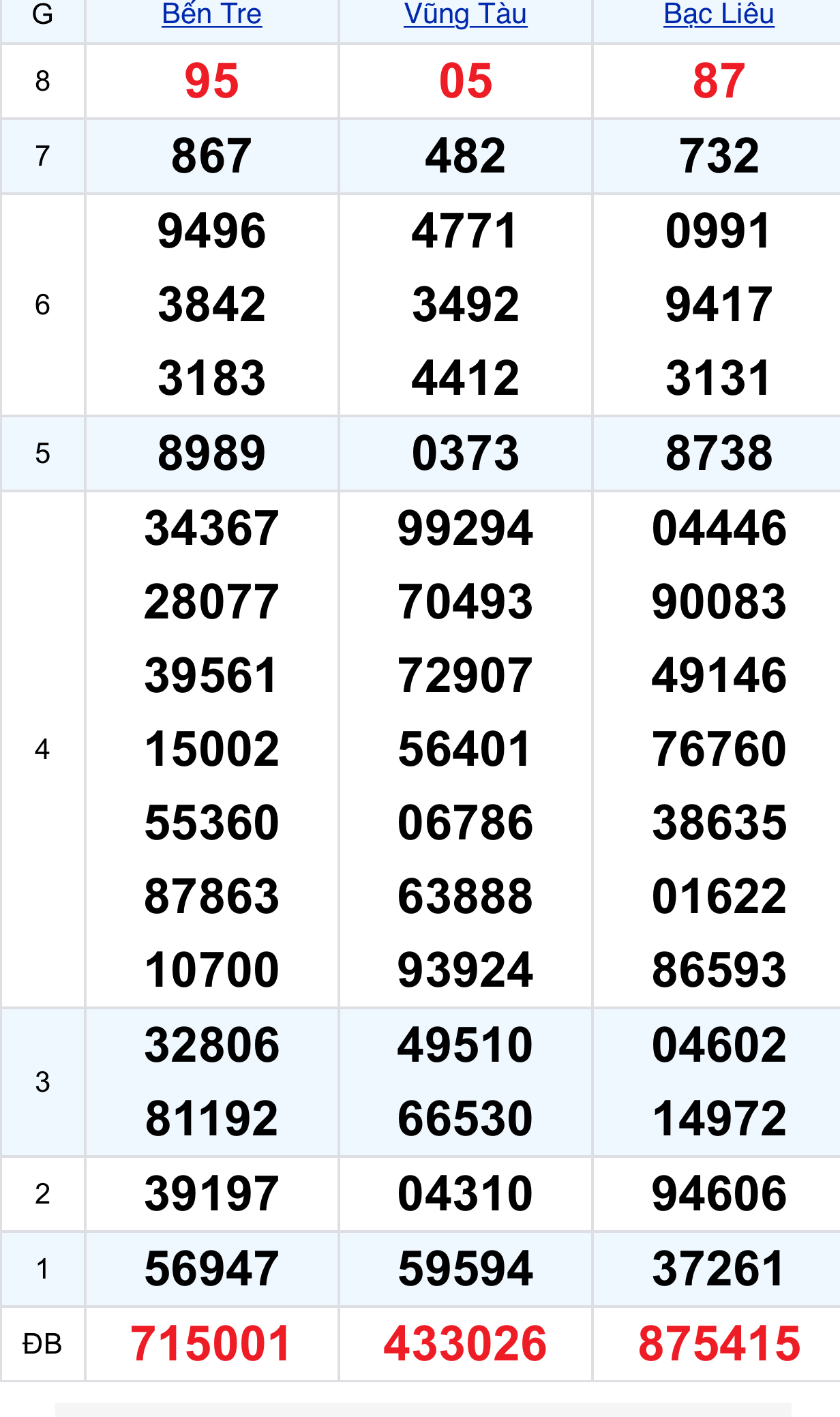 1510b3bf 56df 4179 b78a 92a12095ef5f