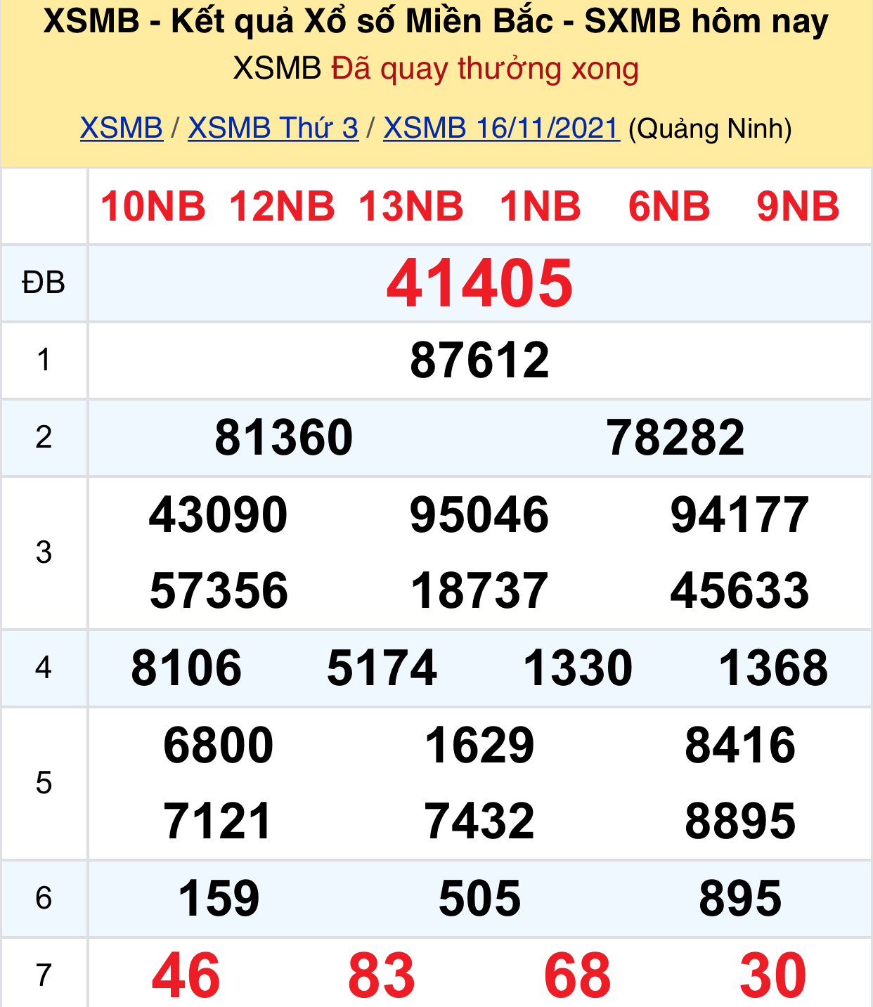 721a8ac7 5a81 4587 b940 8912accc521b