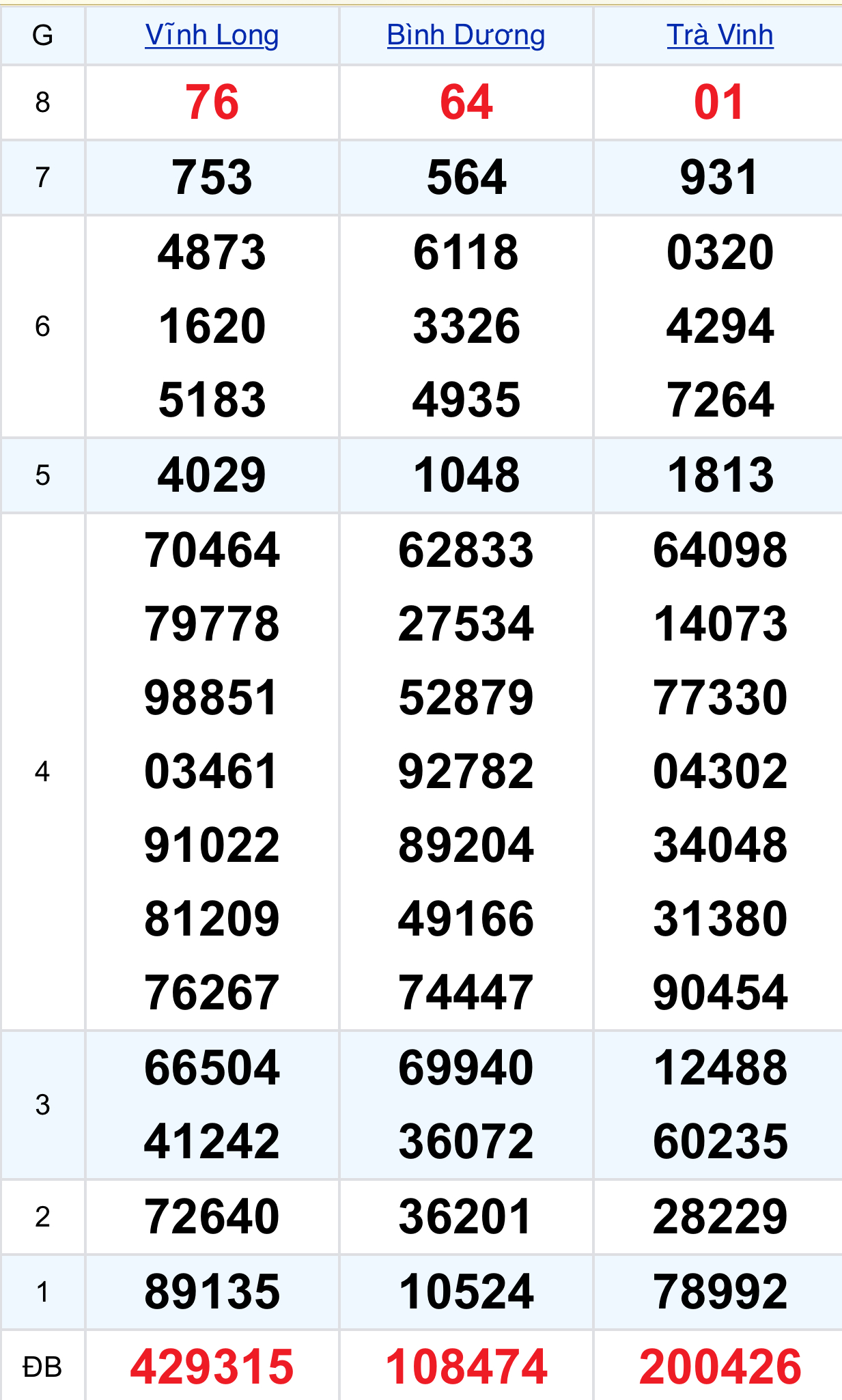 75da8215 63bc 40e9 a259 efc152909d7c 75da8215 63bc 40e9 a259 efc152909d7c