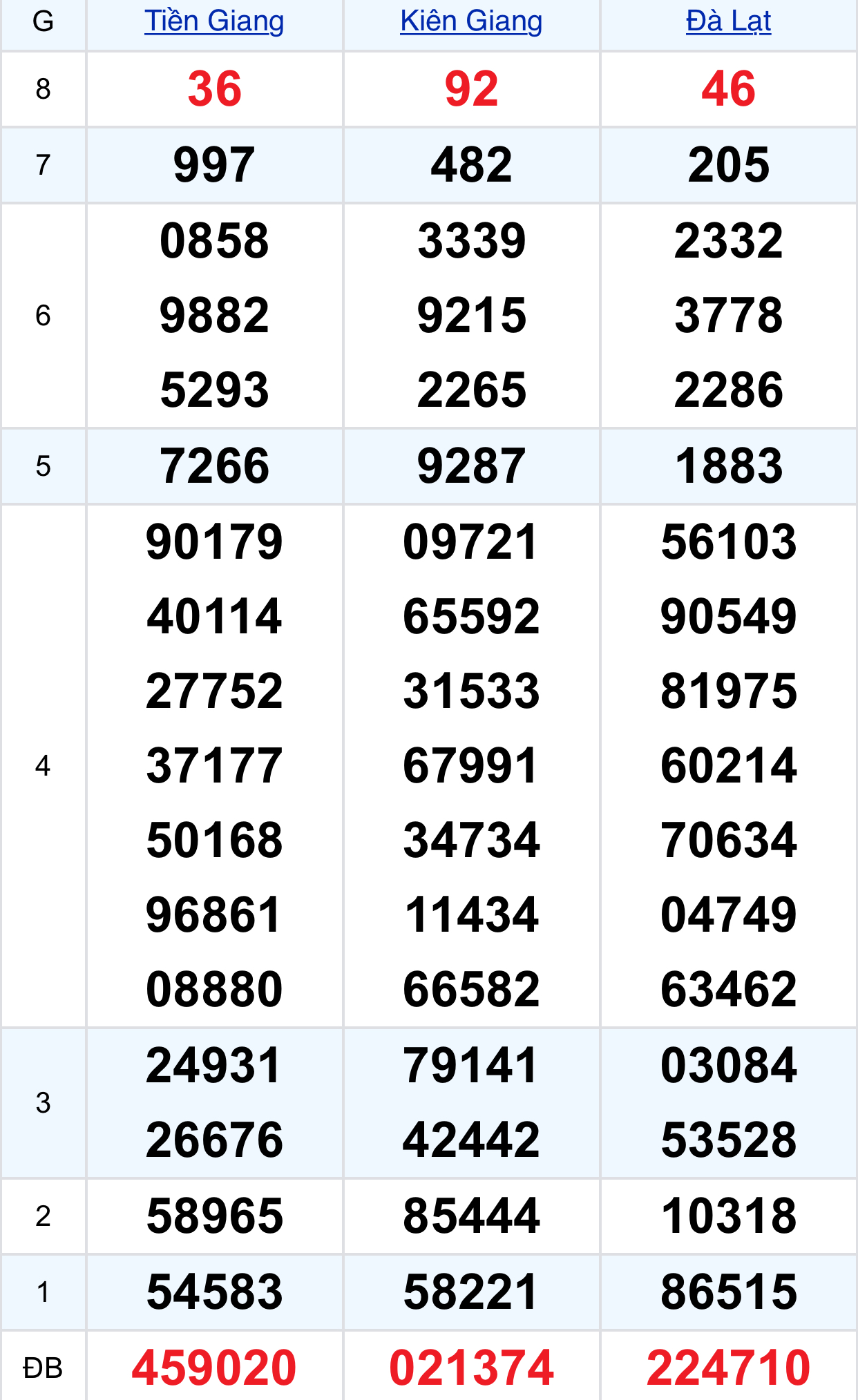 316c99d7 c875 40fb bde5 30012d60fd94