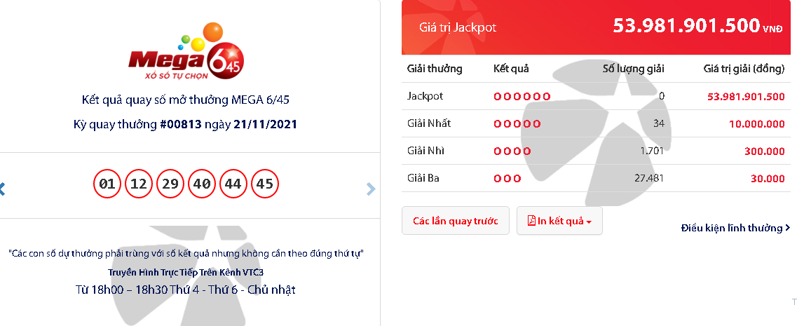 xo so vietlott hom nay dspl 2 xo so vietlott hom nay dspl 2