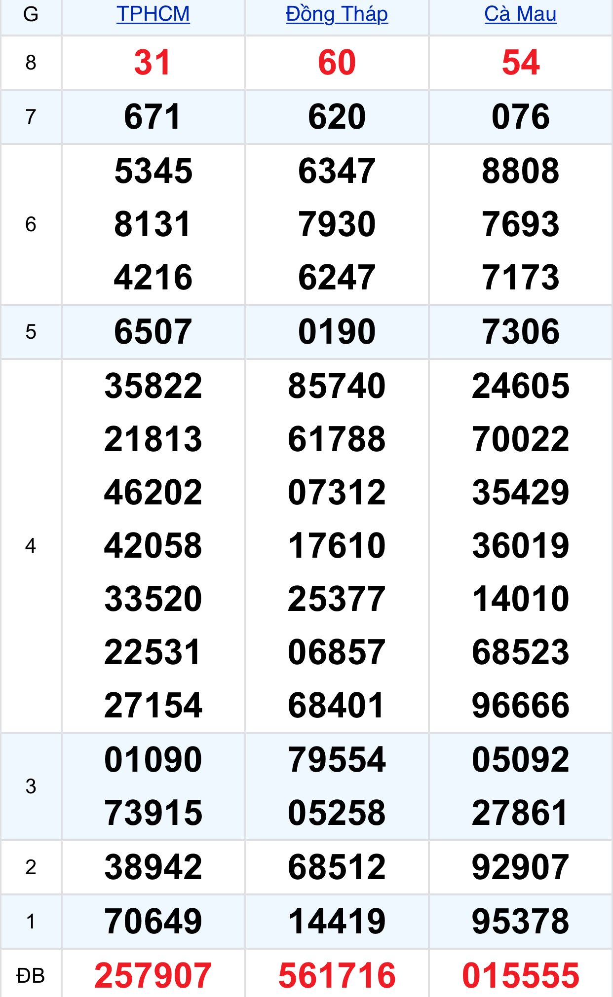 c5842ad2 ed3e 4f2b 8453 dde392ed790b