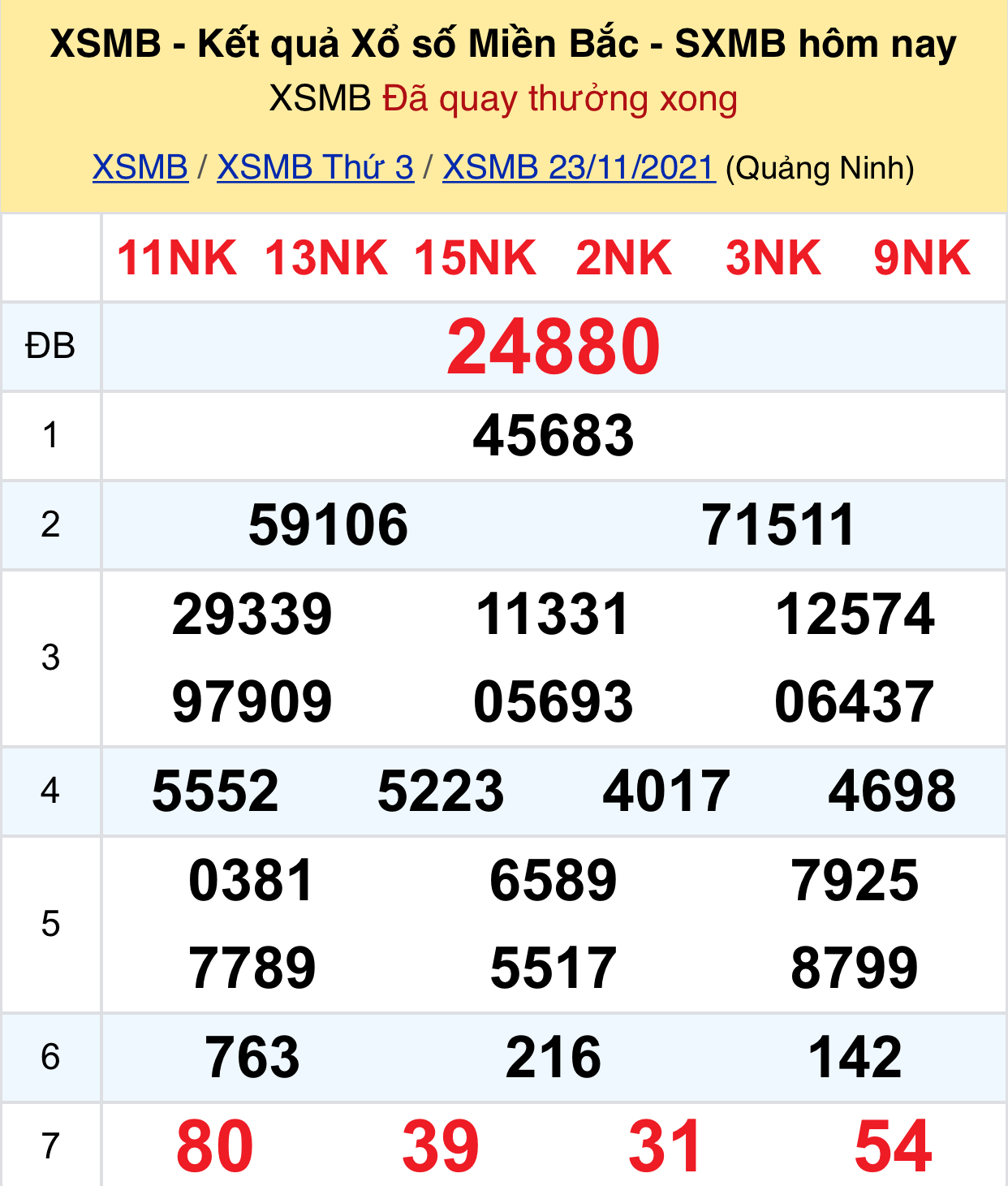 04e59d34 001a 4b72 b117 4a7ad2c08231