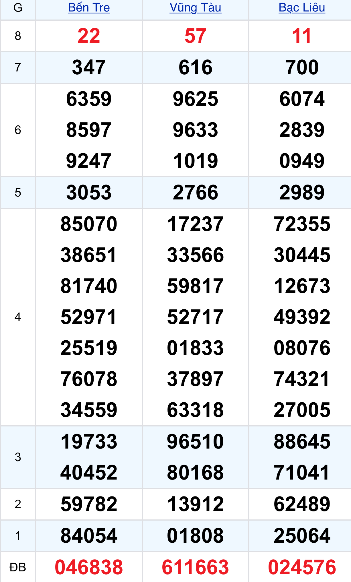 84f05ae2 fcbe 4270 ac48 b4dbc6f117d5 84f05ae2 fcbe 4270 ac48 b4dbc6f117d5