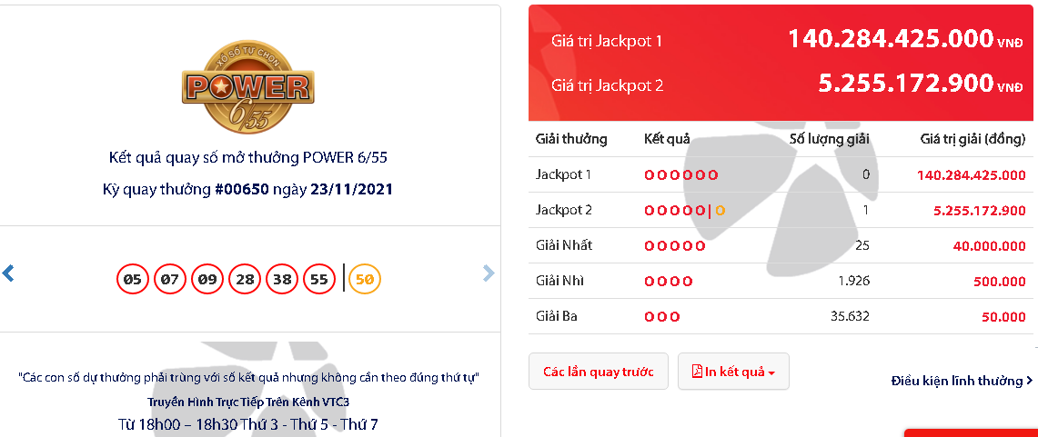 ket qua vietlott ngay 23 11 dspl ket qua vietlott ngay 23 11 dspl
