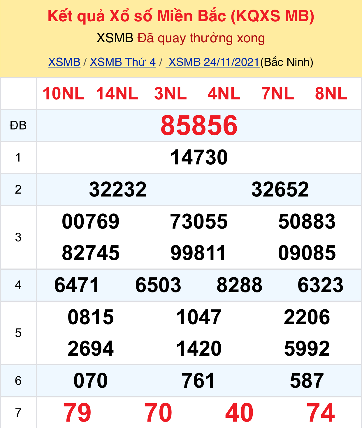 d0c266e4 03ef 456e 9ac6 1960992371f3