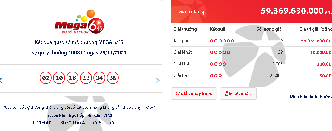 ket qua vietlott ngay 24 11 dspl ket qua vietlott ngay 24 11 dspl