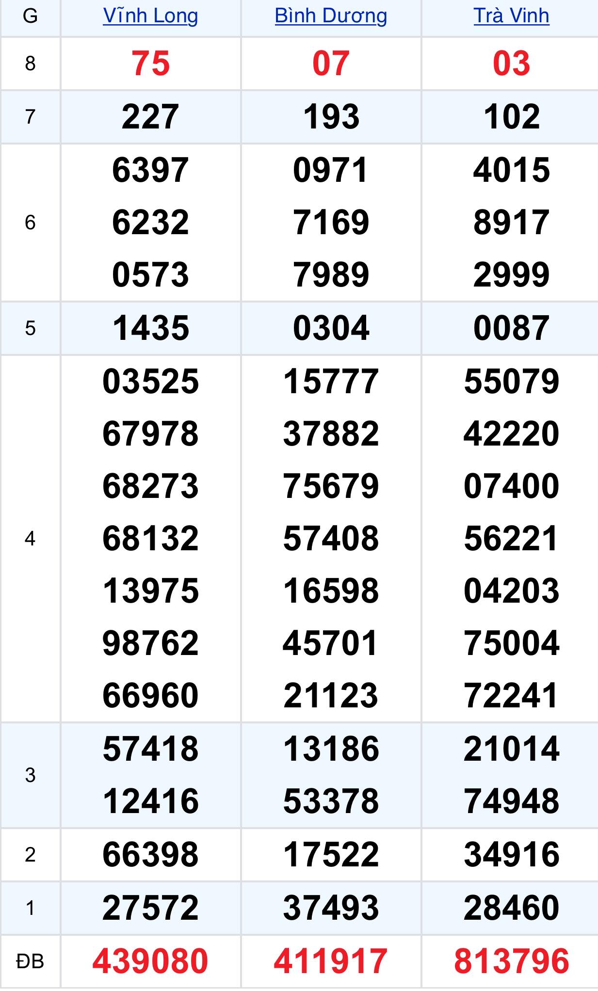 2606791512948373558781552460762359452889598n