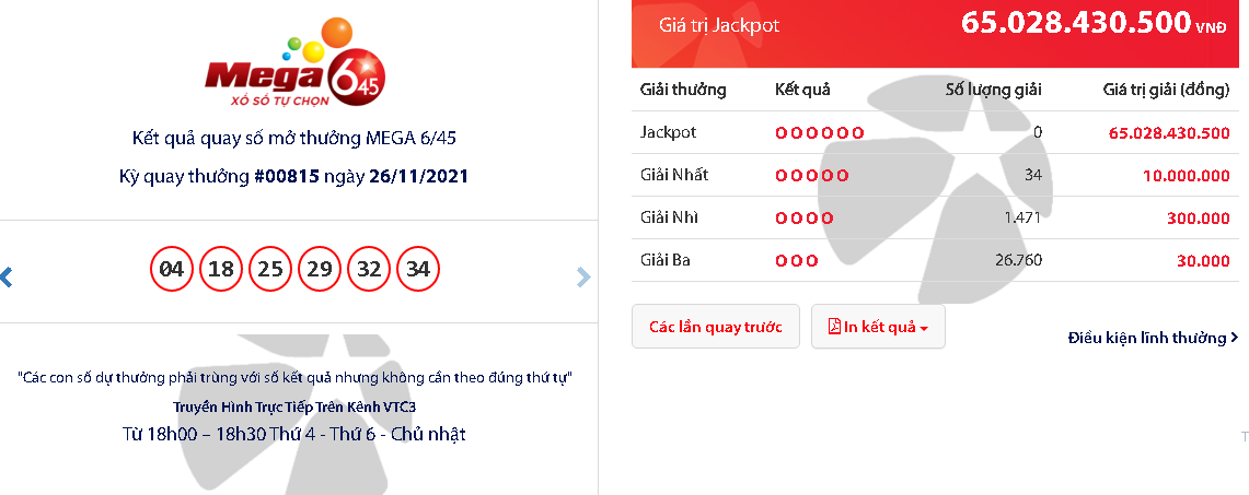 ket qua vietlott hom nay 26 11 dspl ket qua vietlott hom nay 26 11 dspl