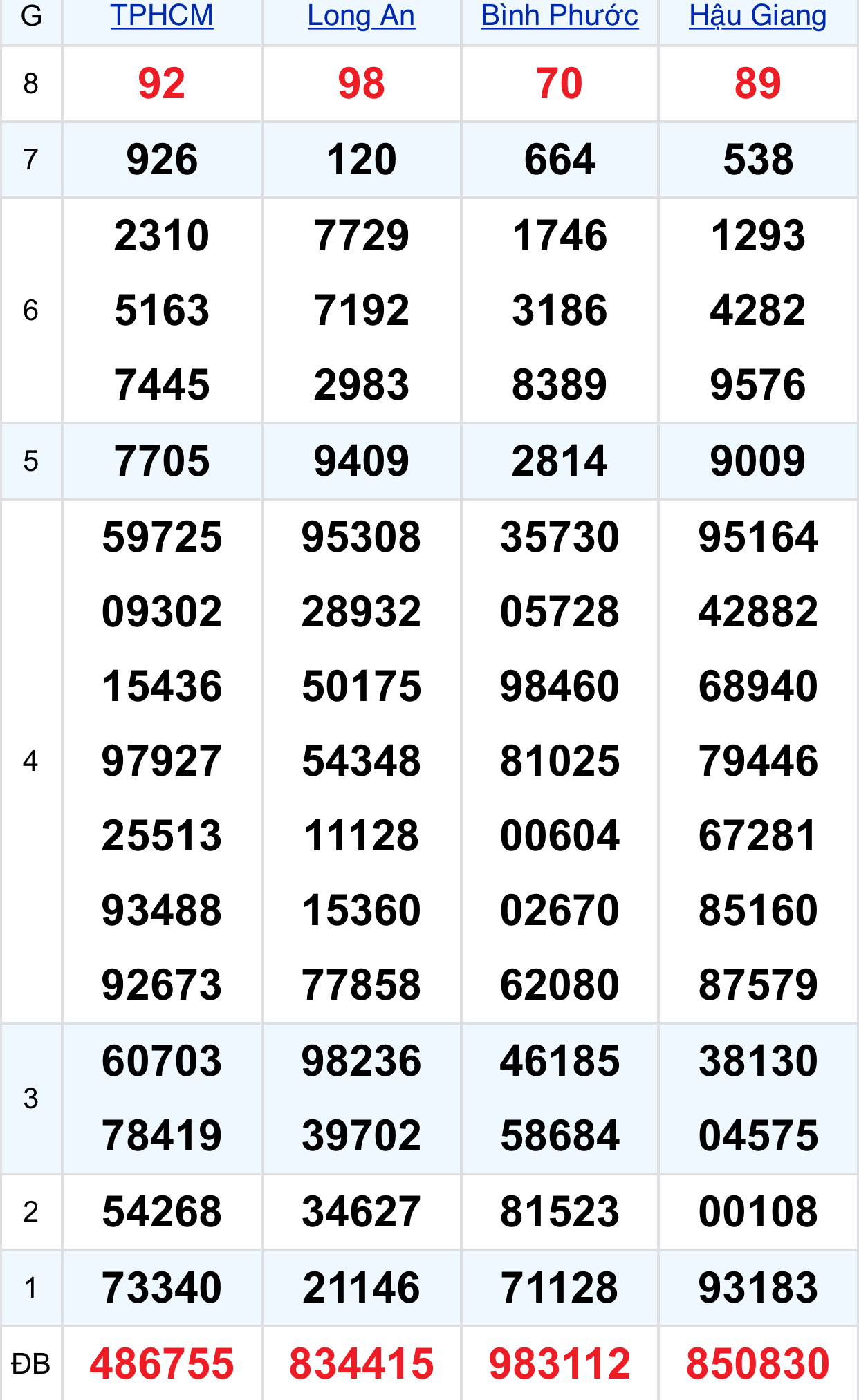 45cc99d9 4281 4f48 817d e8a078e88eac