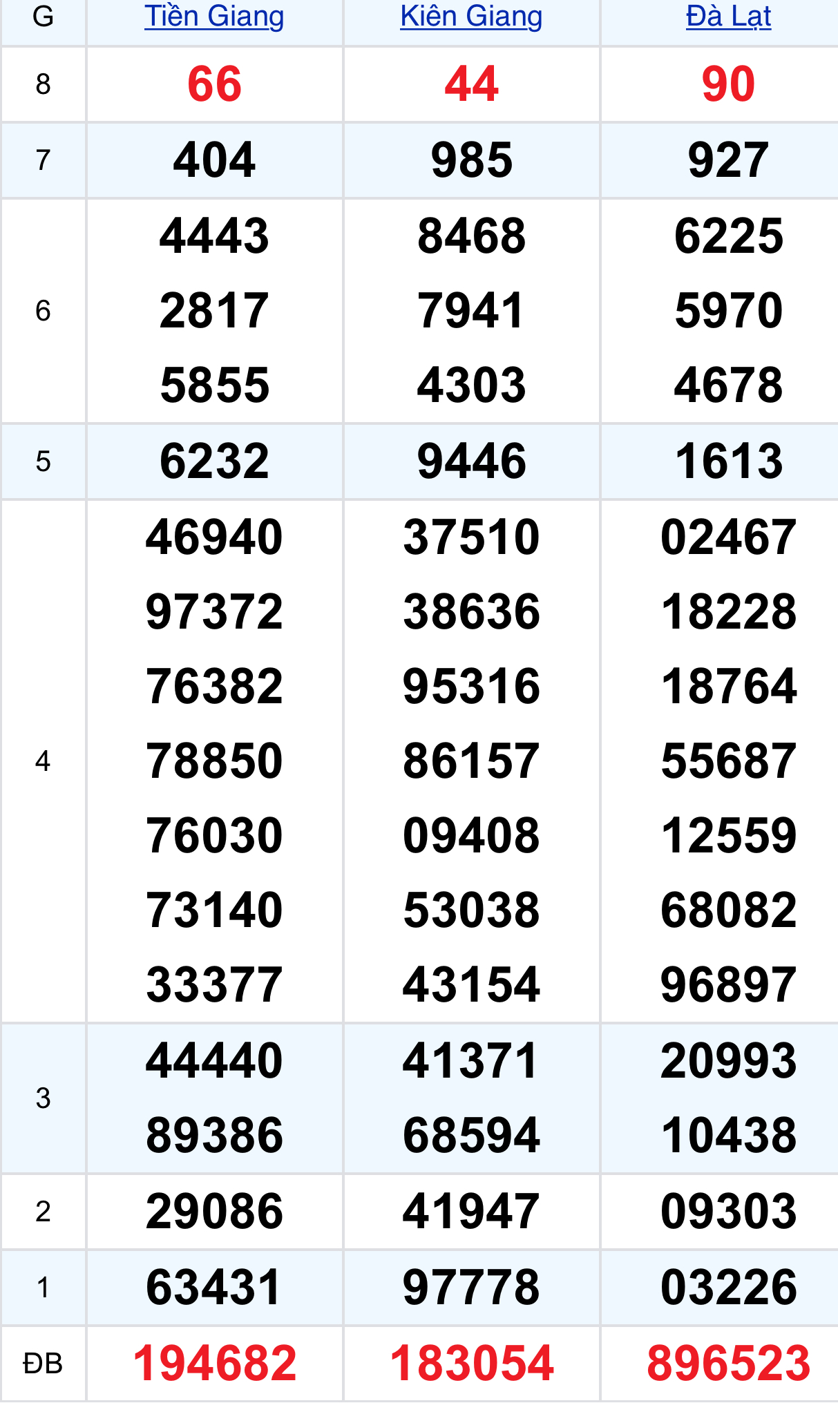 958f7d09 5c35 49ff 87e9 034f885f1c15