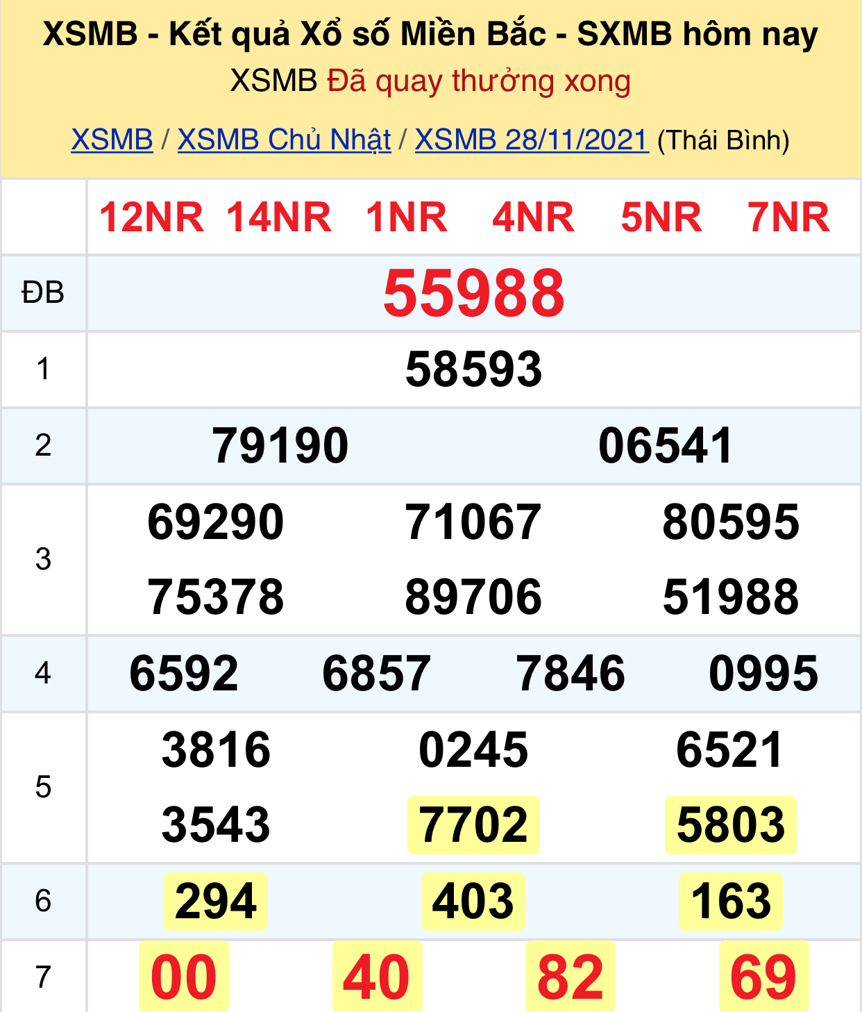 b0856add cb27 47fd 97d2 4b5585f06527