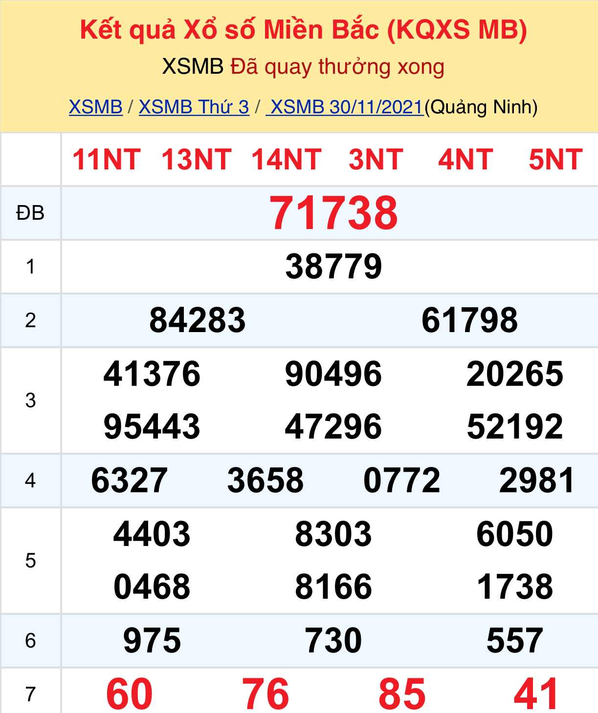 79dd6fbd 2864 47d2 8c42 0aa23cea96f6