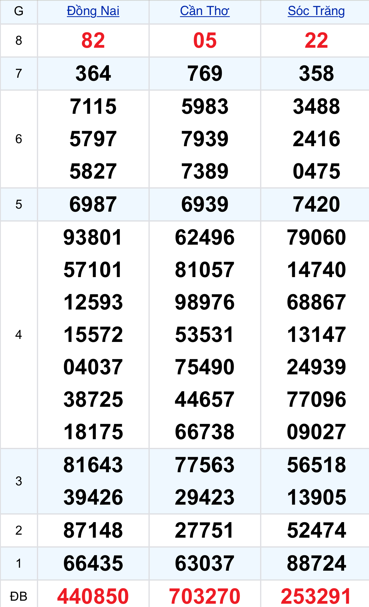 3b00c31c cc3b 4df8 82f4 8d0bb931831f