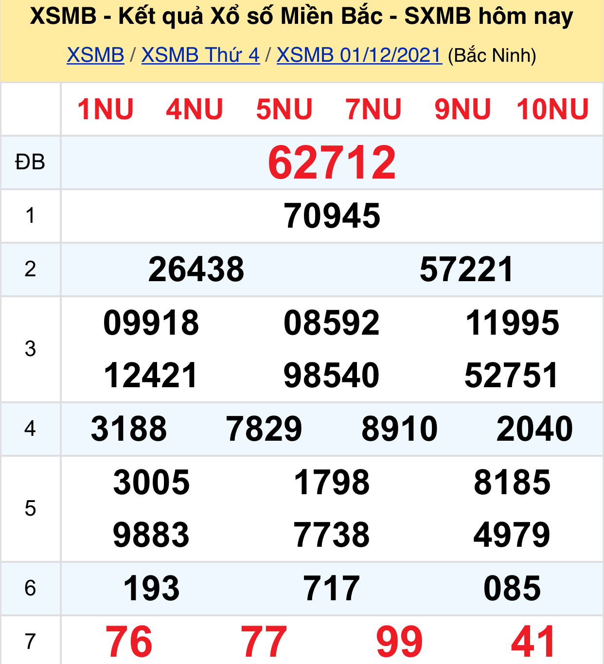 7900710e d950 47f9 b8d3 90c38b159117