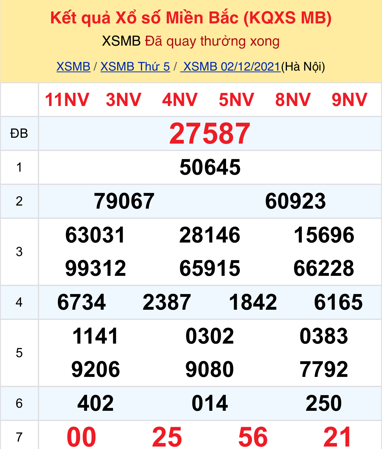 a7418cf9 b0a0 43dc 8214 19bbeef97759