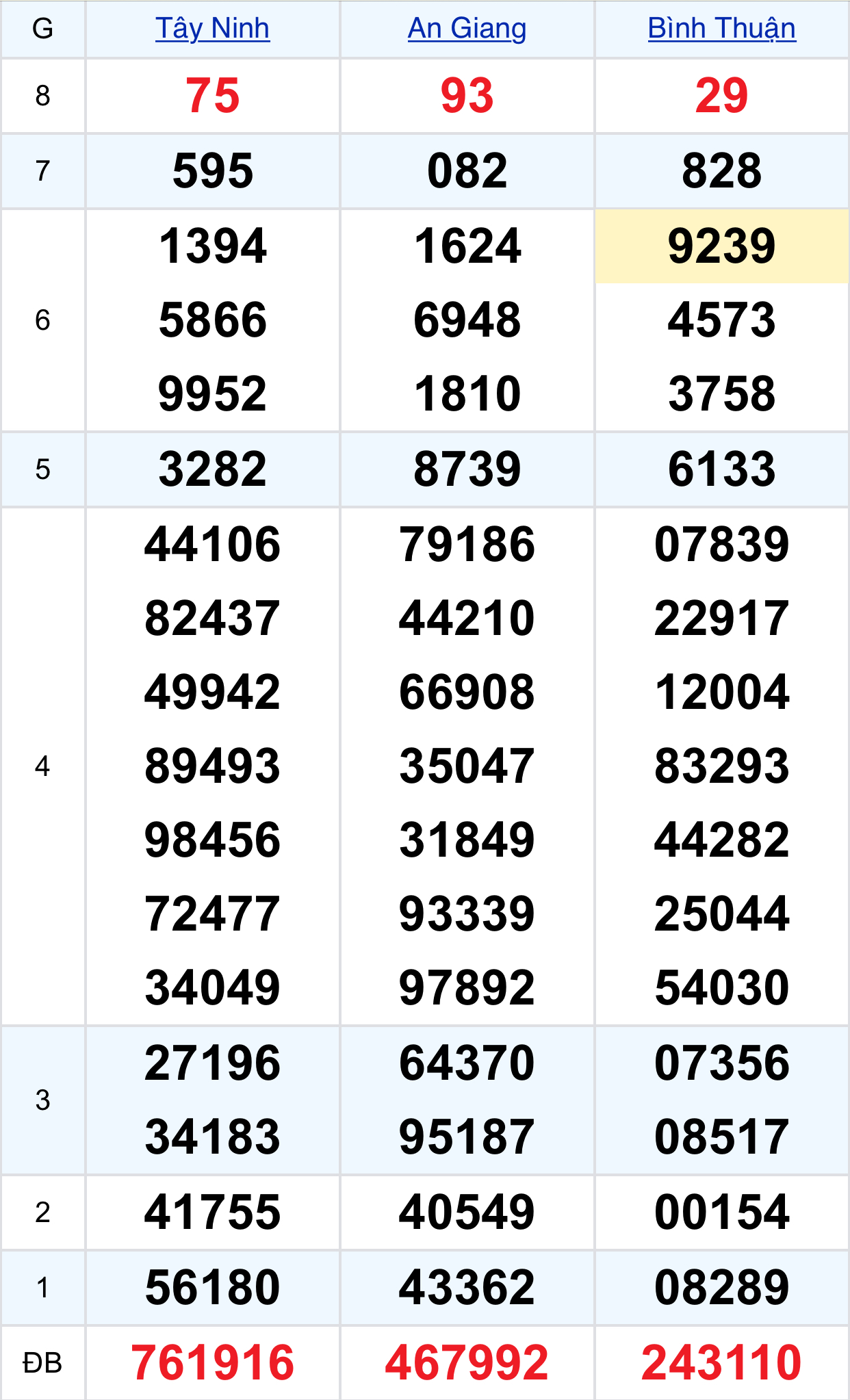 d23daa3e 7e4f 4118 87d1 99970f5edc2f