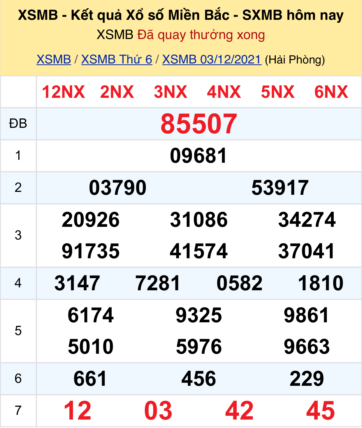 575bb224 8ec6 436a a80b 0a1bea23b03a