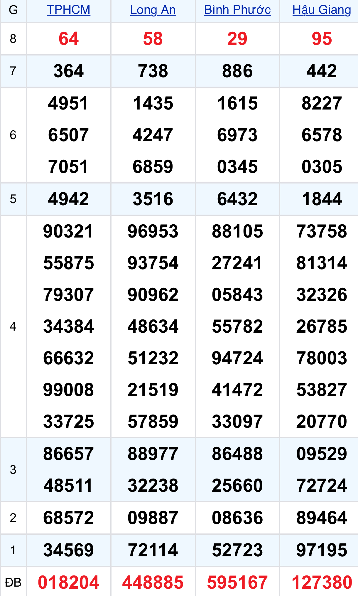 4205f54b 4e2d 42f7 81bc ee4a2b31fdf5